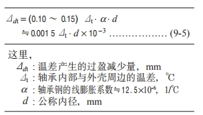 温度的影响