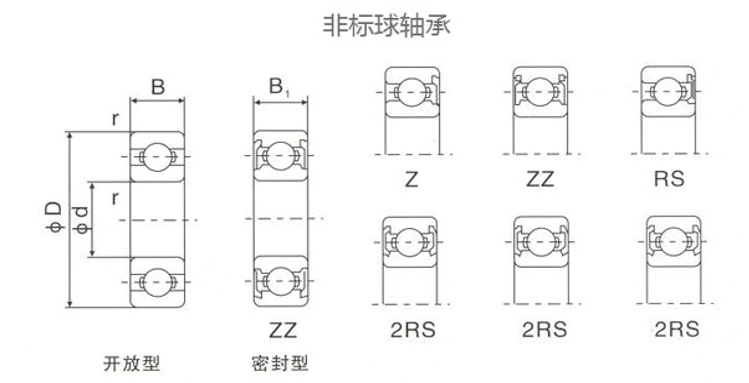 产品参数