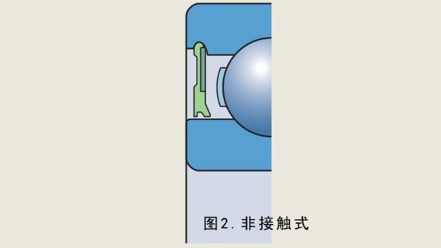 电机轴承