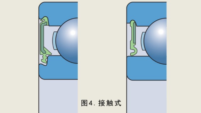 电机轴承