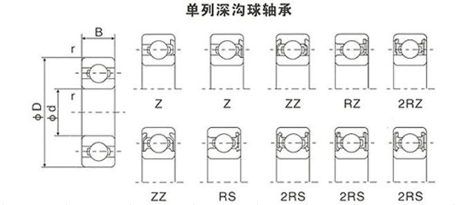 产品参数